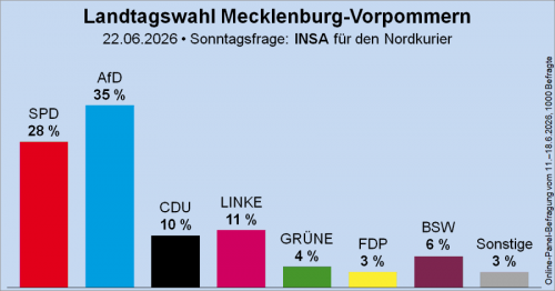 AfD 3.png
