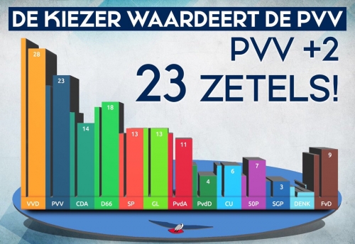 PVV 3.jpg
