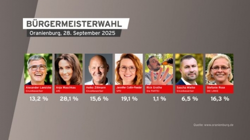 Oranienburg.jpg