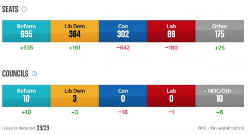 Reform UK 2.jpg