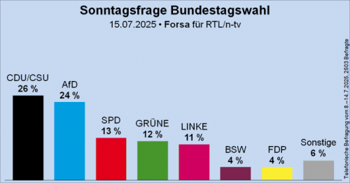AfD 1.png