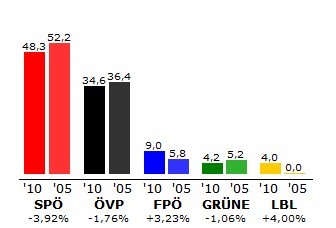 Burgenland.jpg