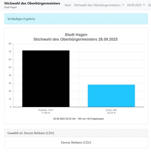 Hagen.jpg