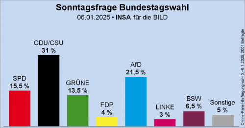 AfD 2.png