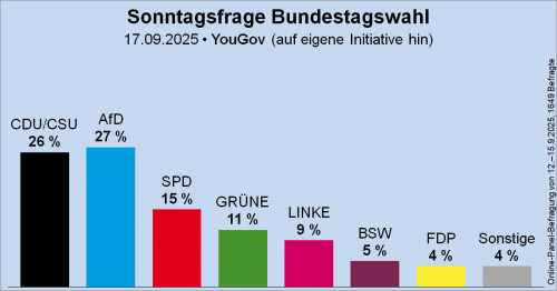 AfD 14.png