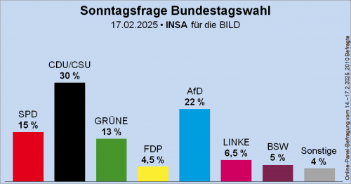 AfD 4.png