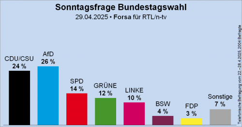 AfD 4.png