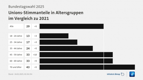 A 5.jpg