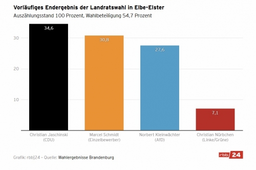 AfD 1.jpg