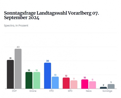 FPÖ 1.jpg