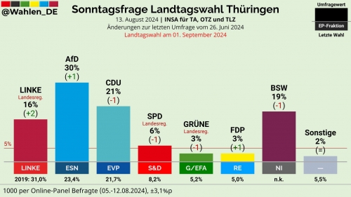 Thuringe.jpeg
