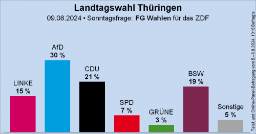 Thuringe 7.png